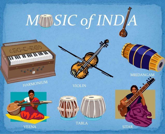 indian-culture-and-heritage- music