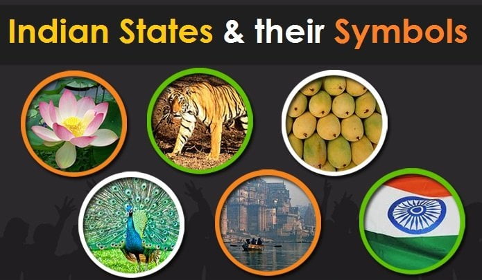 State Symbol of Animal, Bird, Tree, and Flower Names