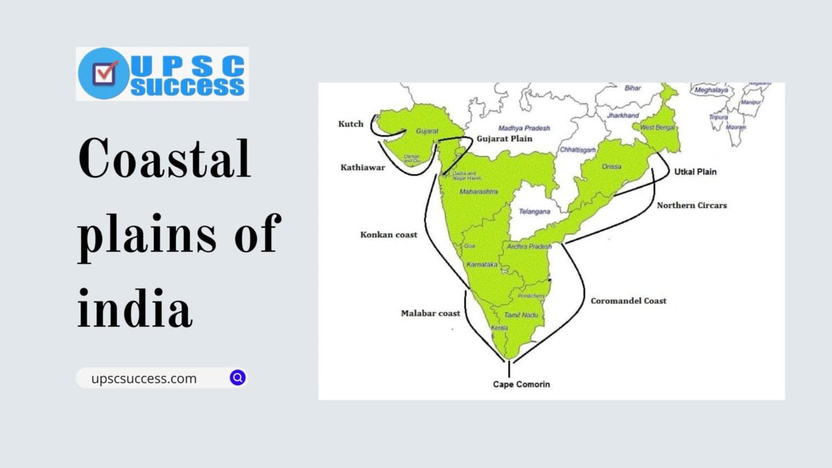 Coastal Plains in India