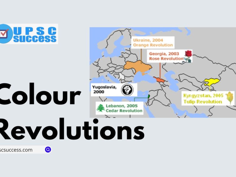 Colour Revolutions